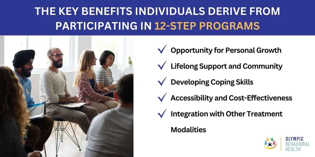 Infographic of 12-step program benefits: personal growth, lifelong support, coping skills and low-cost accessibility