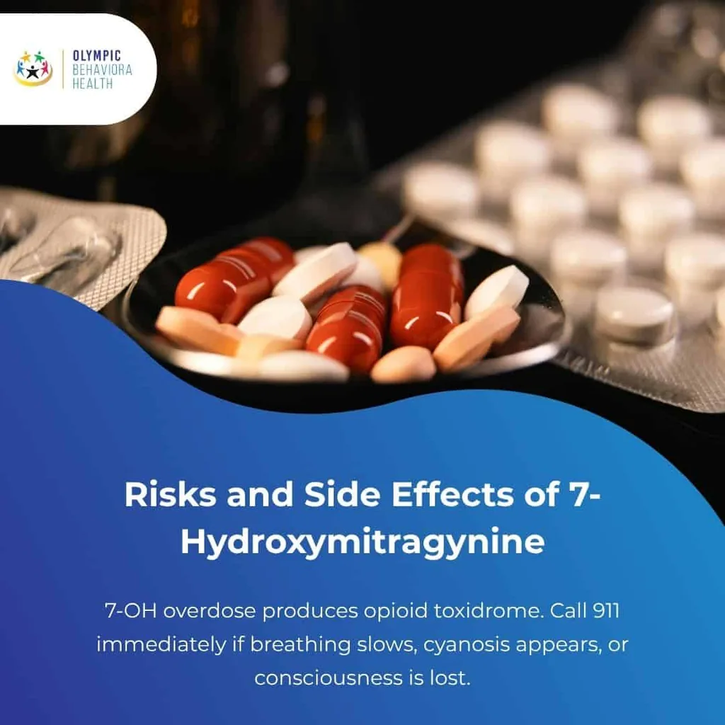 Risks and Side Effects of 7-Hydroxymitragynine graphic: 7-OH overdose causes opioid toxidrome, call 911