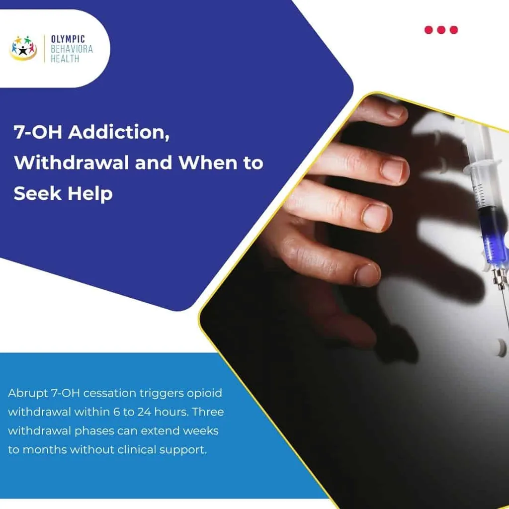 7-OH Addiction, Withdrawal and When to Seek Help: stopping triggers opioid withdrawal within 6 to 24 hours