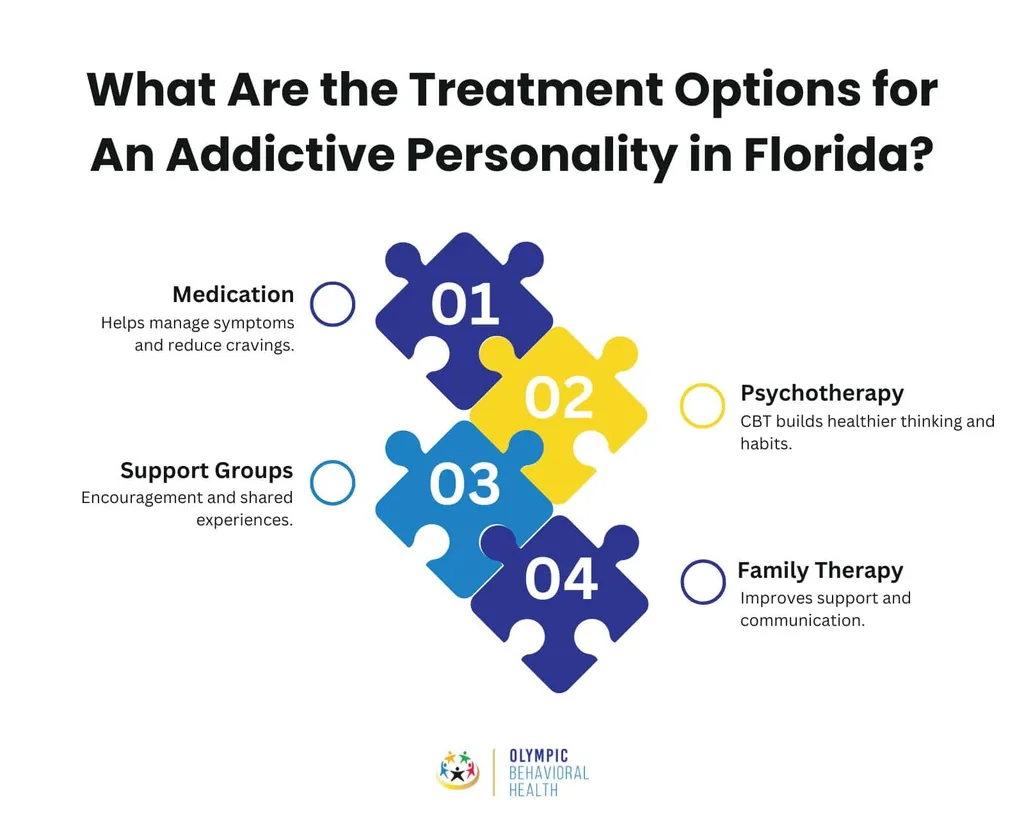 Treatment options for an addictive personality in Florida: medication, psychotherapy, support groups and family therapy