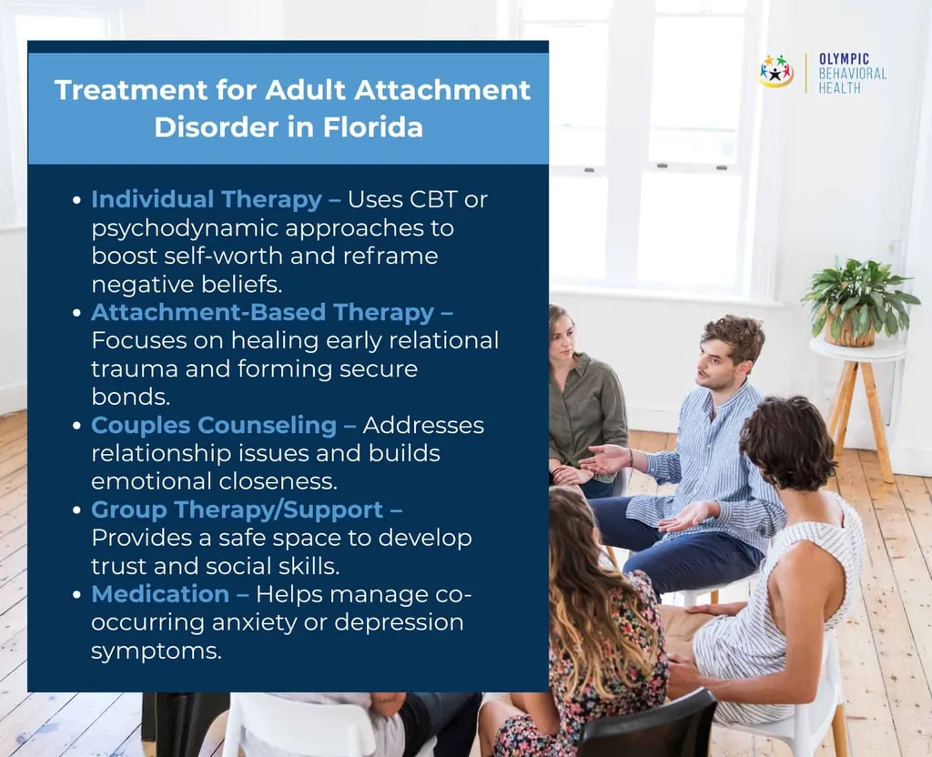 Treatment for adult attachment disorder in Florida: individual, attachment-based, couples, group therapy, medication