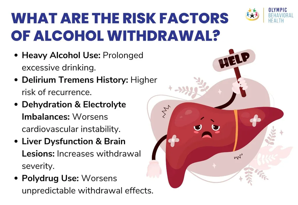 Risk factors of alcohol withdrawal: heavy drinking, DT history, electrolyte imbalance, liver dysfunction and polydrug use