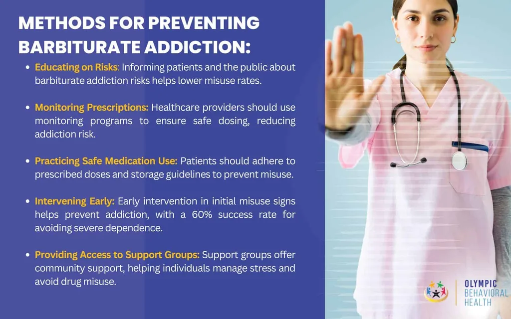 Nurse raising a hand to stop, beside methods for preventing barbiturate addiction such as monitoring prescriptions
