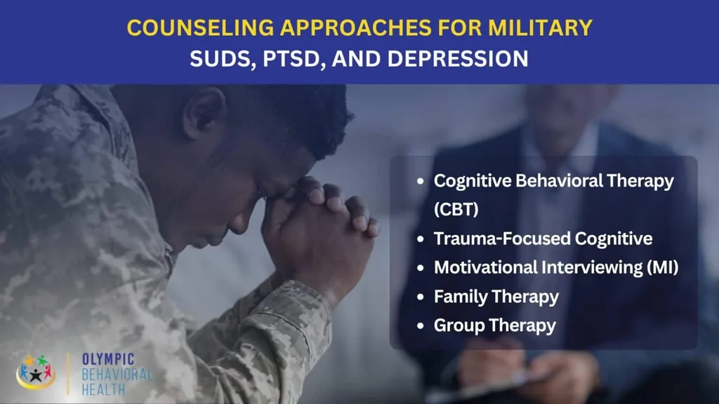 Counseling Approaches for Military SUDs, PTSD, and Depression list: CBT, trauma-focused therapy, MI, family and group