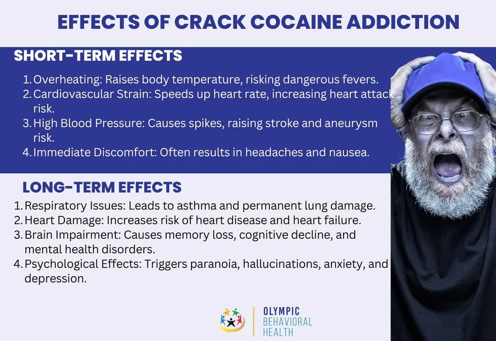 Crack cocaine addiction effects infographic listing short-term effects like overheating and long-term heart and lung damage