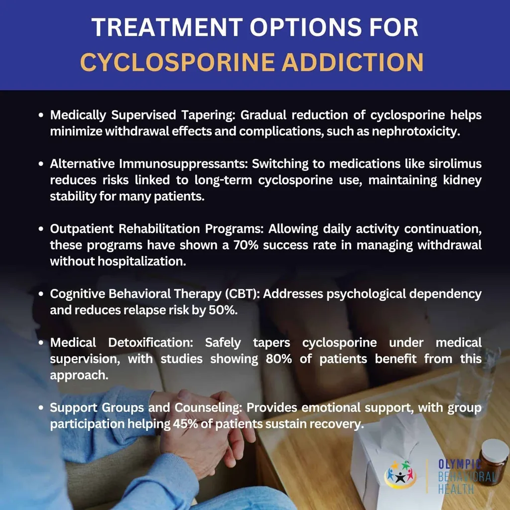 Cyclosporine addiction treatment options: supervised tapering, alternative immunosuppressants, outpatient rehab, CBT, detox