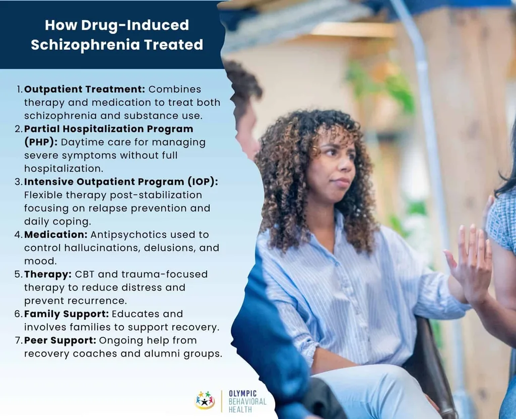 How drug-induced schizophrenia is treated: outpatient care, PHP, IOP, medication, therapy, family and peer support