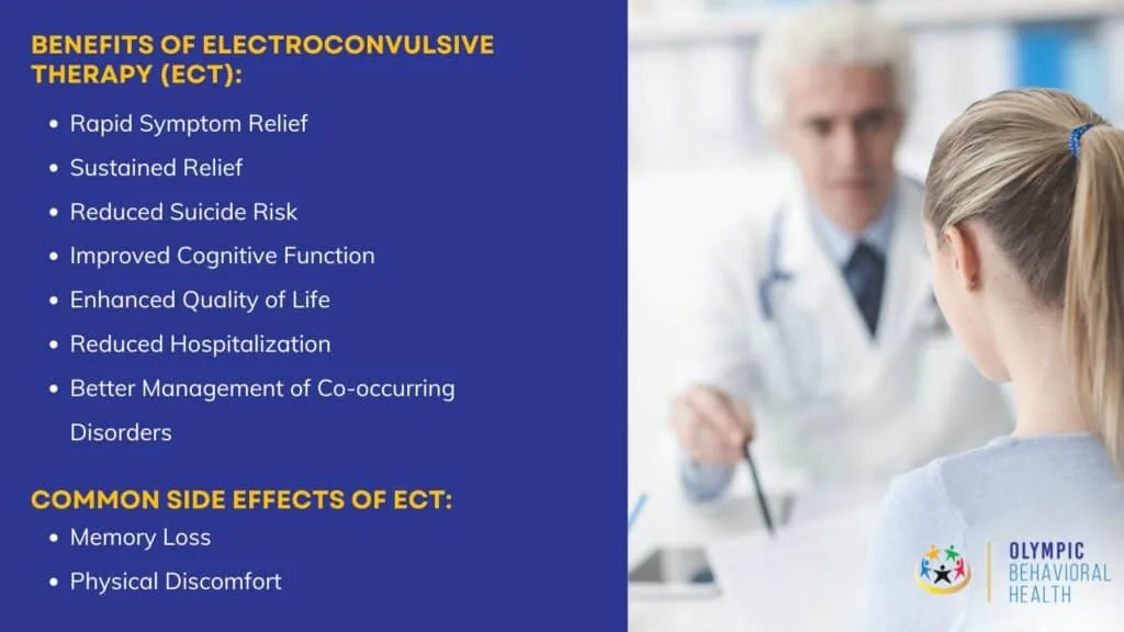 Infographic of ECT benefits such as rapid symptom relief and reduced suicide risk, plus side effects of memory loss