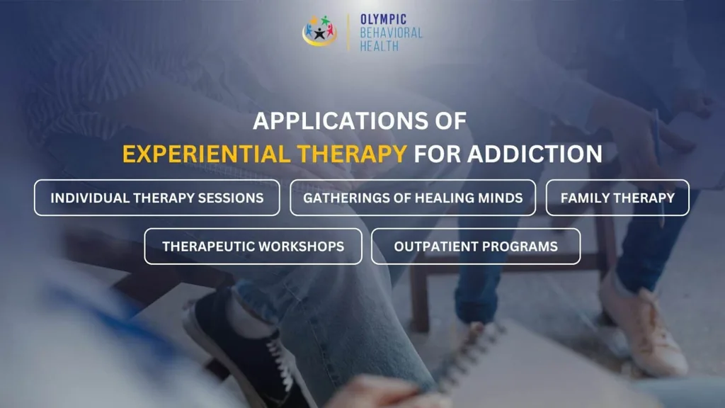 Applications of experiential therapy for addiction: individual sessions, healing groups, family therapy and workshops