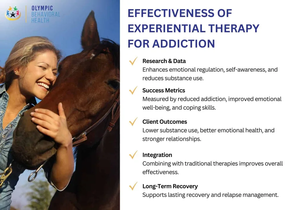 Effectiveness of experiential therapy for addiction: research, success metrics and outcomes, beside a woman and horse