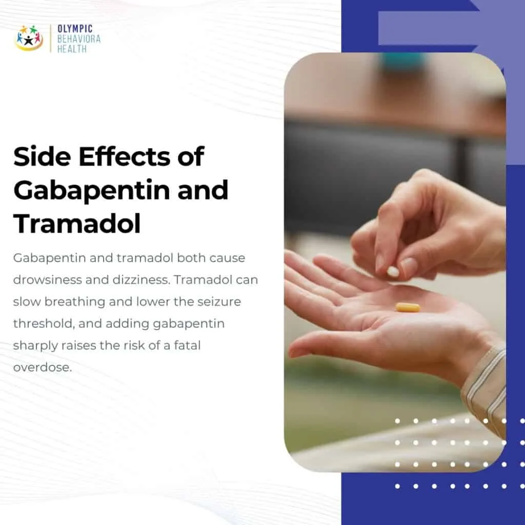 Side Effects of Gabapentin and Tramadol graphic: drowsiness, dizziness, slowed breathing and fatal overdose risk combined