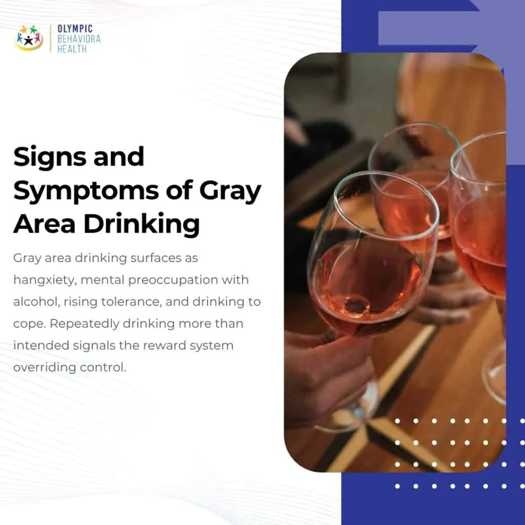 Signs and Symptoms of Gray Area Drinking graphic with wine glasses: hangxiety, rising tolerance and drinking to cope
