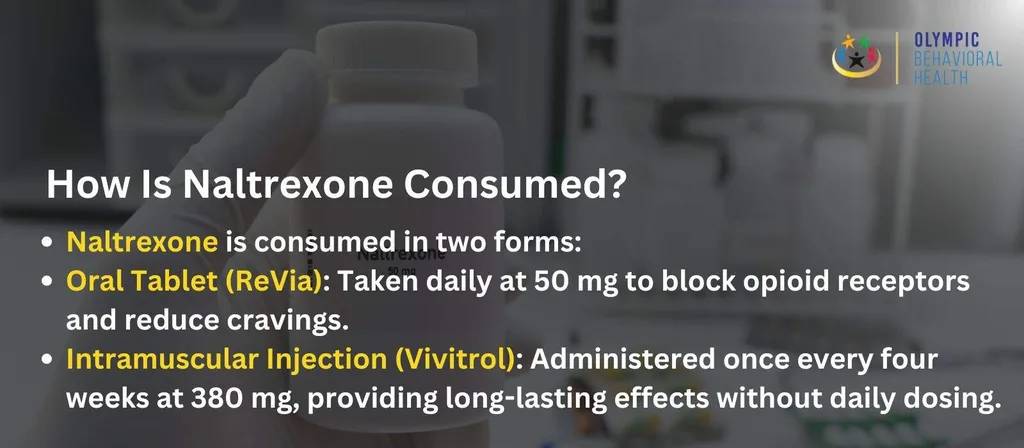 How naltrexone is consumed: a 50 mg daily oral tablet (ReVia) or a monthly 380 mg intramuscular injection (Vivitrol)
