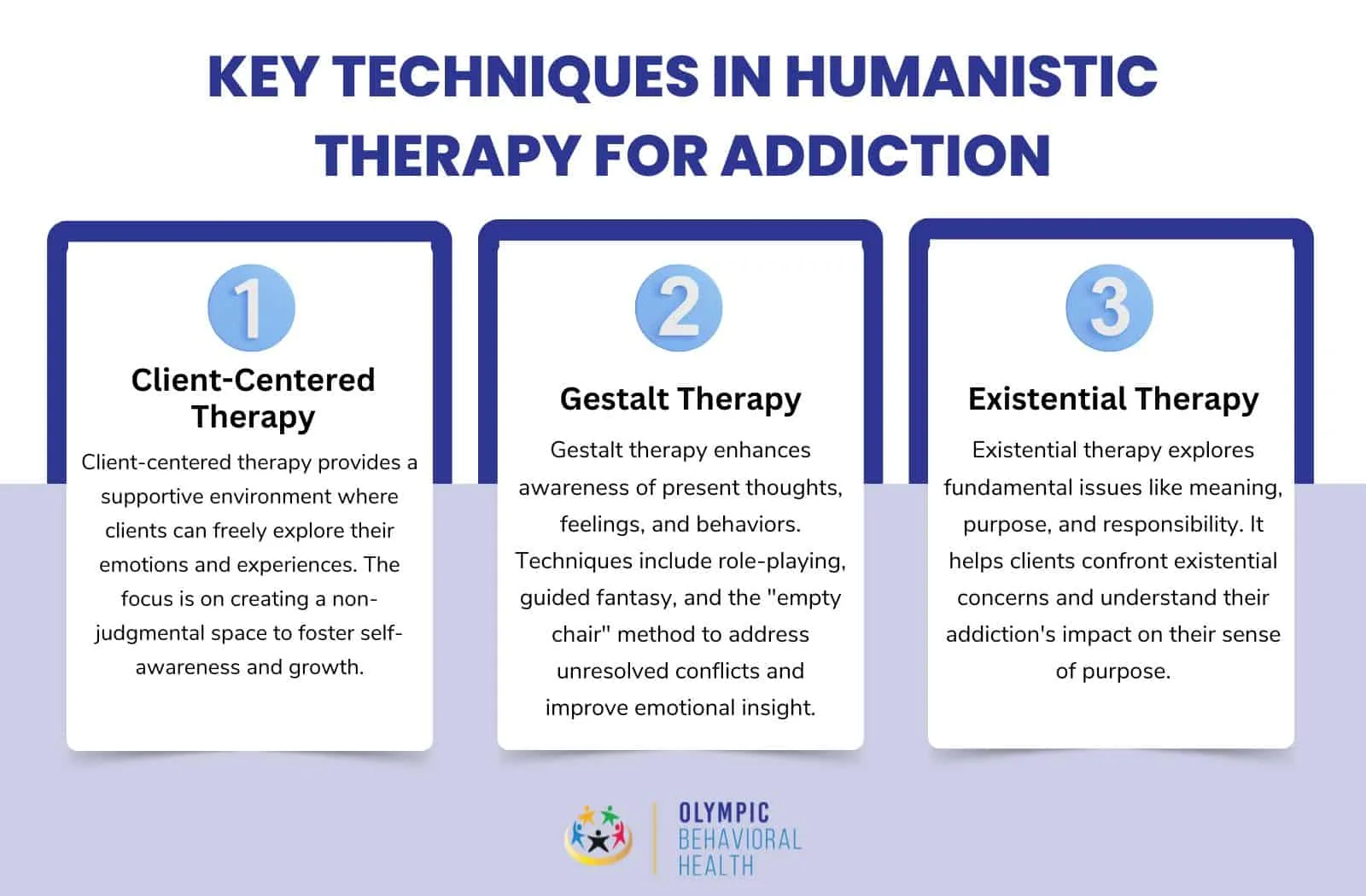 Key techniques in humanistic therapy for addiction: client-centered therapy, Gestalt therapy and existential therapy