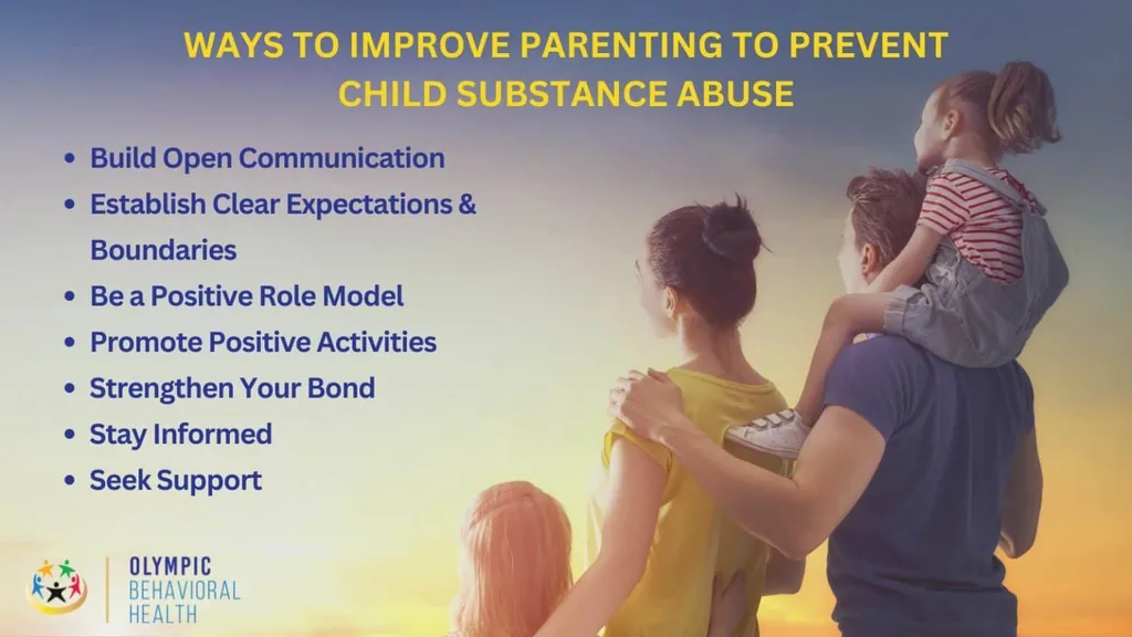 Ways to Improve Parenting to Prevent Child Substance Abuse over a family at sunset: communication, boundaries, role model
