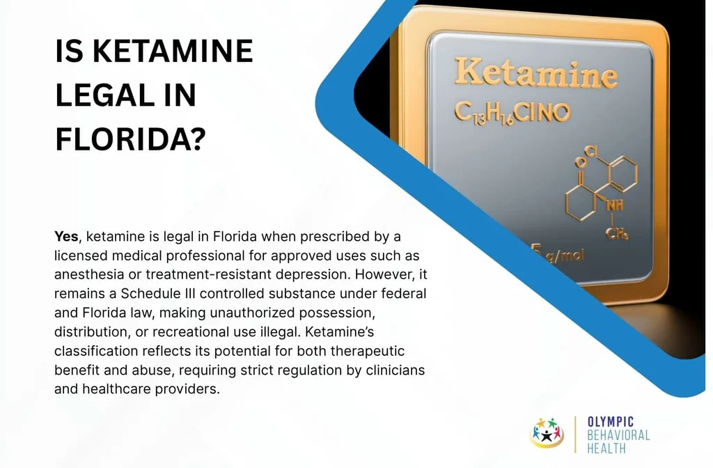 Is Ketamine Legal in Florida? graphic: legal by prescription but a Schedule III controlled substance