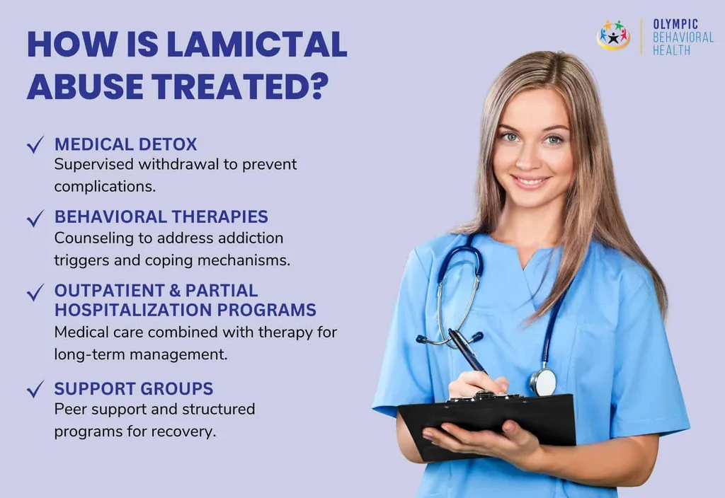How is Lamictal abuse treated? Medical detox, behavioral therapies, outpatient and PHP programs, and support groups