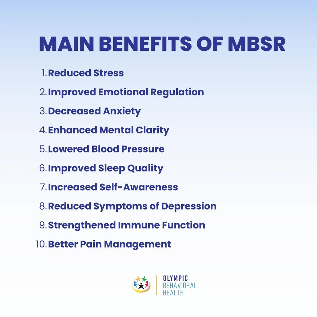 Infographic listing 10 main benefits of MBSR, including reduced stress, lower anxiety, better sleep and pain management