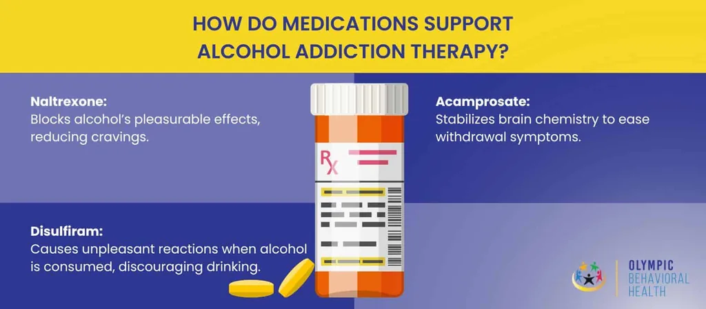 How medications support alcohol addiction therapy: naltrexone, acamprosate and disulfiram, beside a prescription bottle