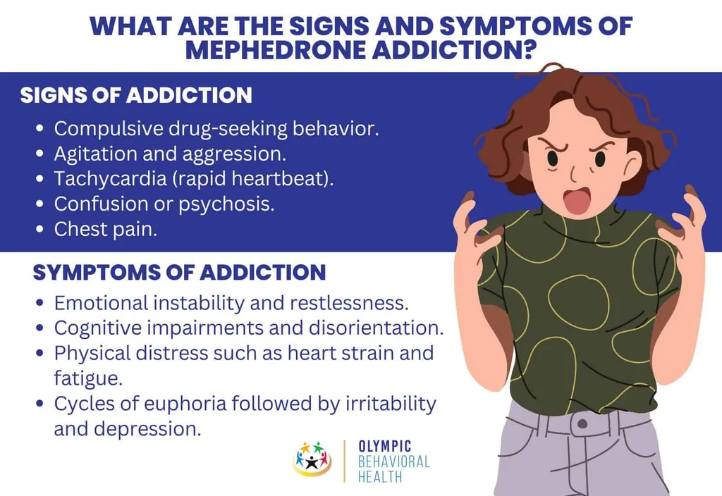 Signs and symptoms of mephedrone addiction: compulsive drug-seeking, agitation, rapid heartbeat, psychosis and mood swings