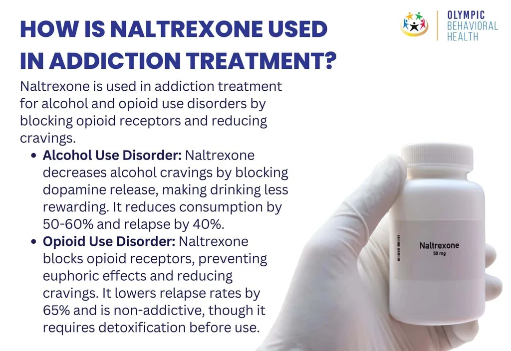 How naltrexone is used to treat alcohol and opioid use disorders, beside a gloved hand holding a pill bottle