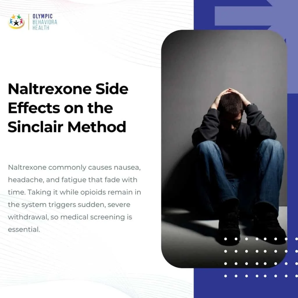 Naltrexone Side Effects on the Sinclair Method graphic noting nausea, headache, fatigue and opioid withdrawal risk