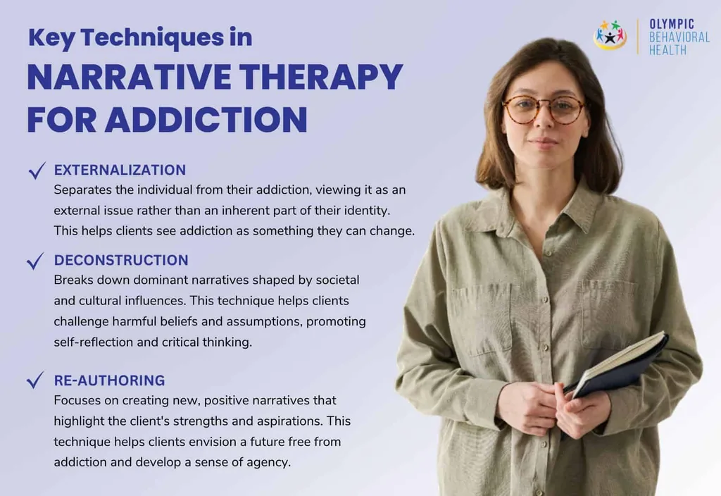 Key techniques in narrative therapy for addiction: externalization, deconstruction and re-authoring, beside a woman