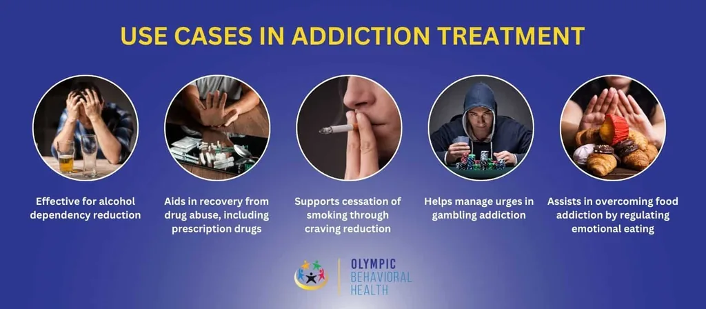 Use Cases in Addiction Treatment for neurofeedback: alcohol, prescription drugs, smoking, gambling and emotional eating