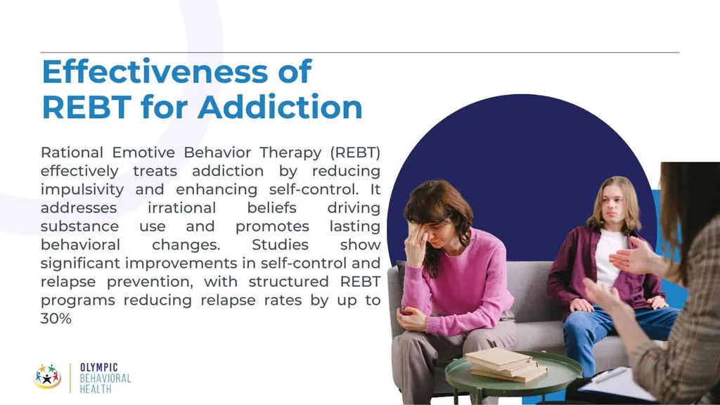 Two people in a counseling session beside text on REBT effectiveness, with structured programs reducing relapse by up to 30%