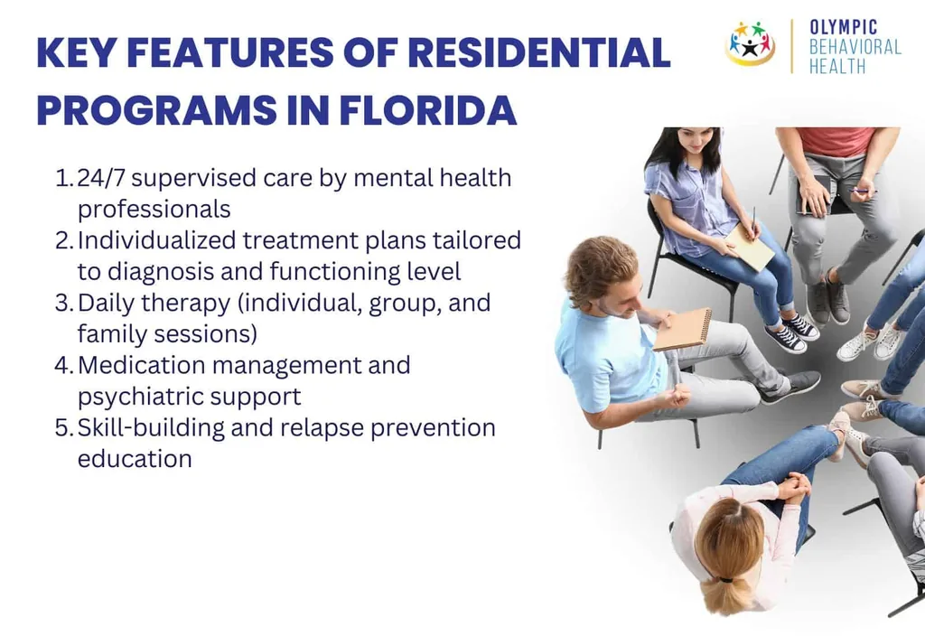Key Features of Residential Programs in Florida list beside a group therapy circle seen from above