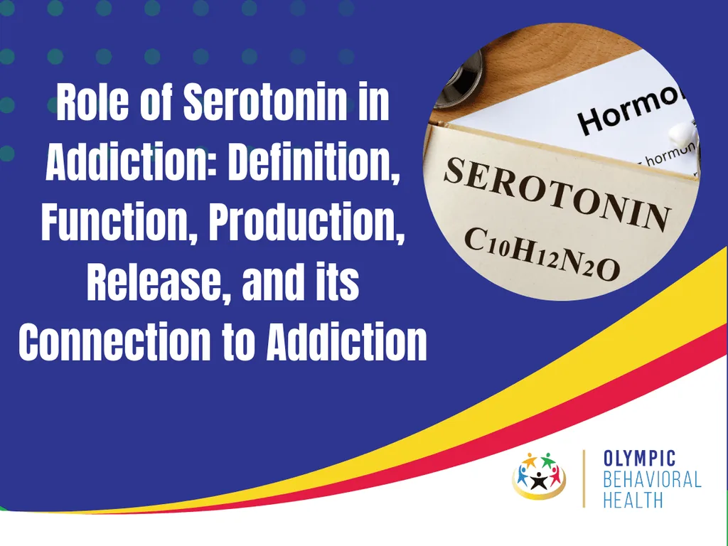 Featured graphic titled Role of Serotonin in Addiction: Definition, Function, Production, Release, and its Connection