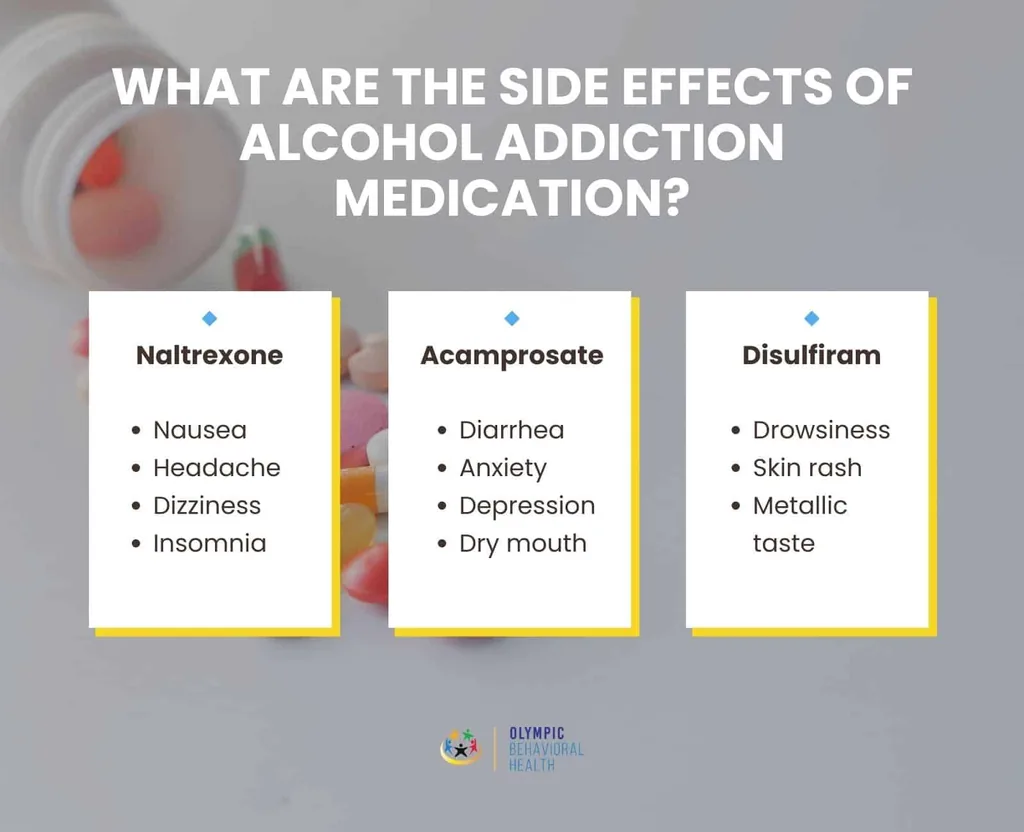 Side effects of alcohol addiction medication compared for naltrexone, acamprosate and disulfiram, such as nausea and insomnia