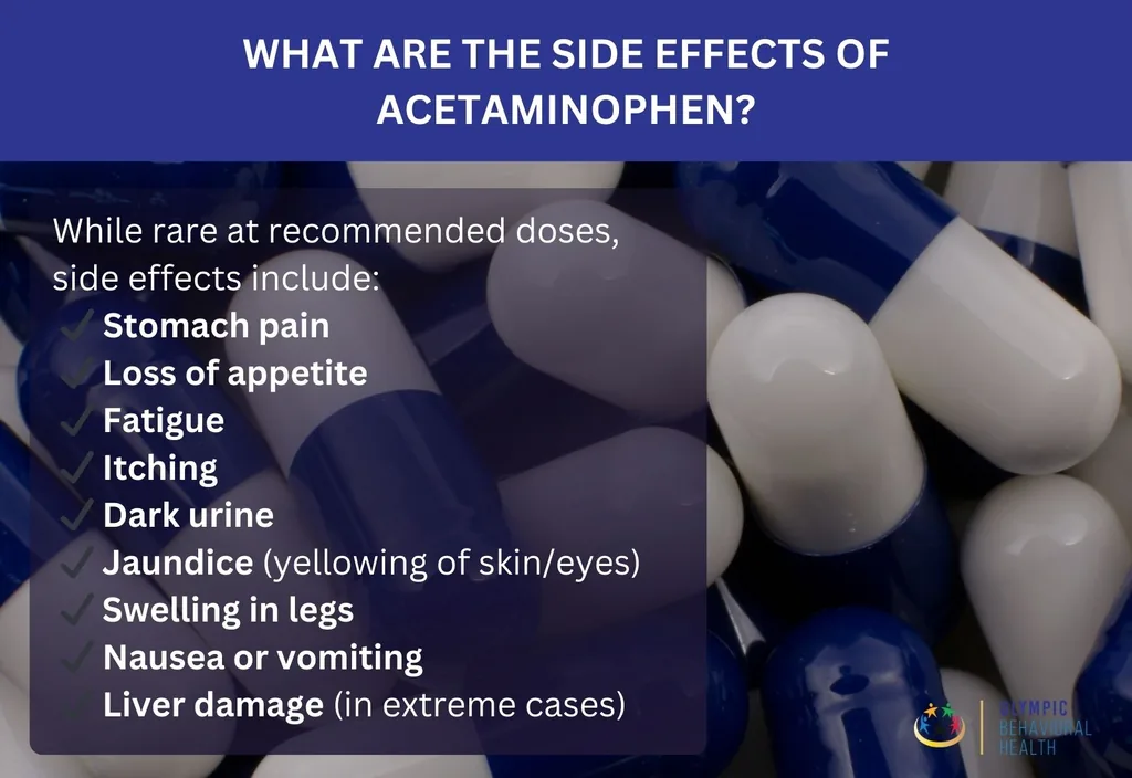 Side effects of acetaminophen over capsules: stomach pain, loss of appetite, fatigue, itching, jaundice and liver damage