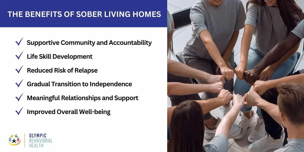 Infographic of sober living home benefits, from supportive community to reduced relapse risk, beside group hands joined
