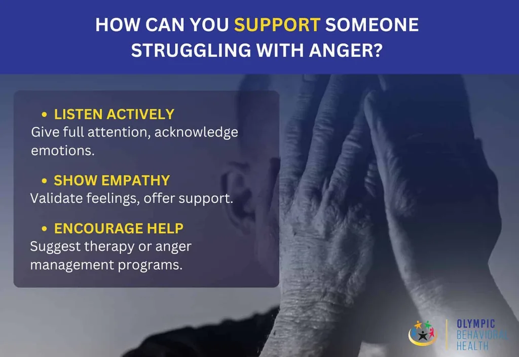 How to support someone struggling with anger: listen actively, show empathy and encourage therapy or anger management