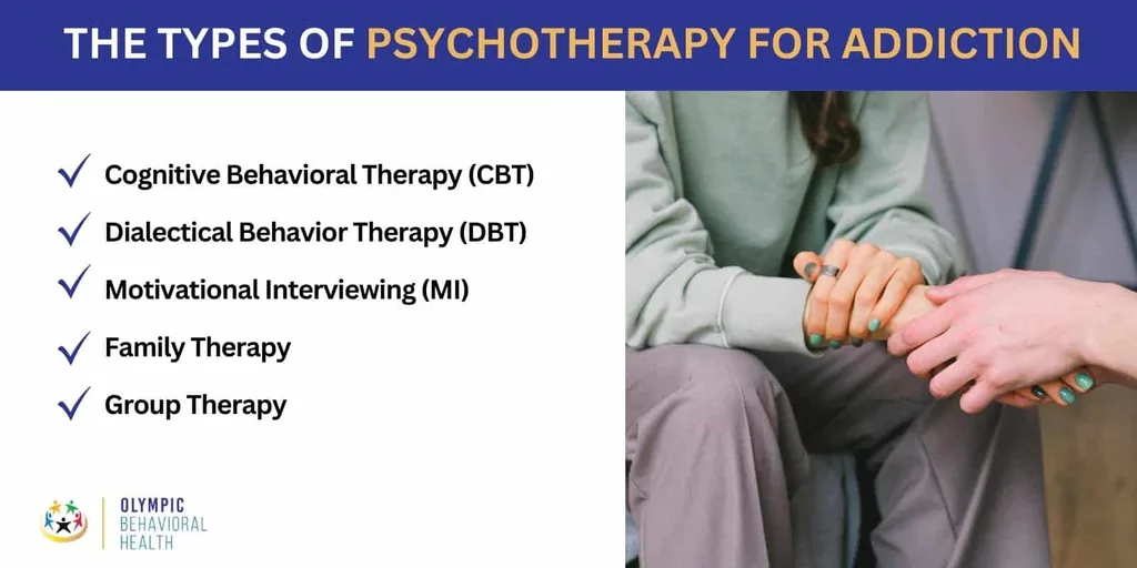Checklist of psychotherapy types for addiction: CBT, DBT, motivational interviewing, family therapy and group therapy