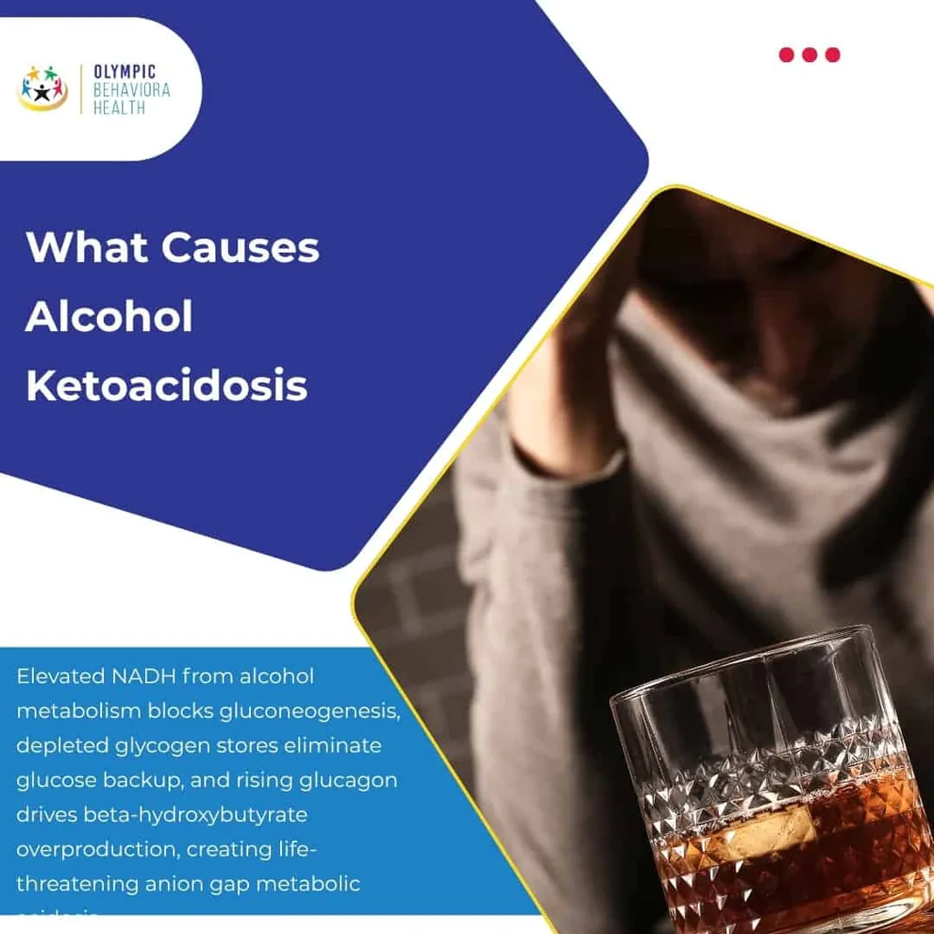 What Causes Alcohol Ketoacidosis: elevated NADH from alcohol blocks gluconeogenesis and drives ketone overproduction