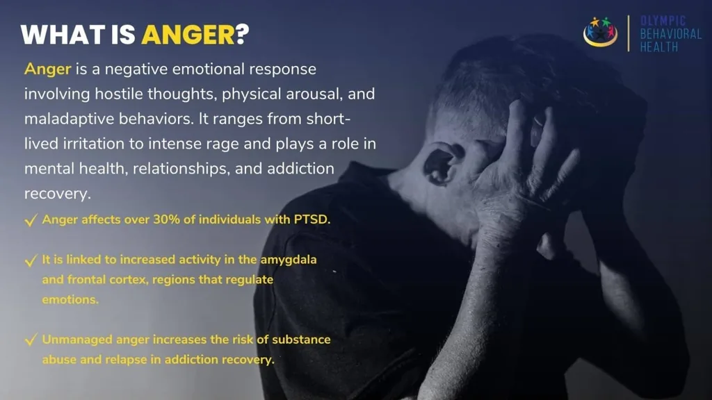 What is anger? Definition over a man holding his head, noting anger affects over 30% of people with PTSD