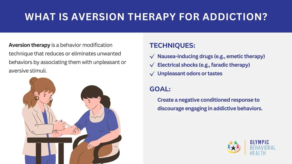 What is aversion therapy for addiction: definition, techniques such as emetic drugs and electric shocks, and its goal