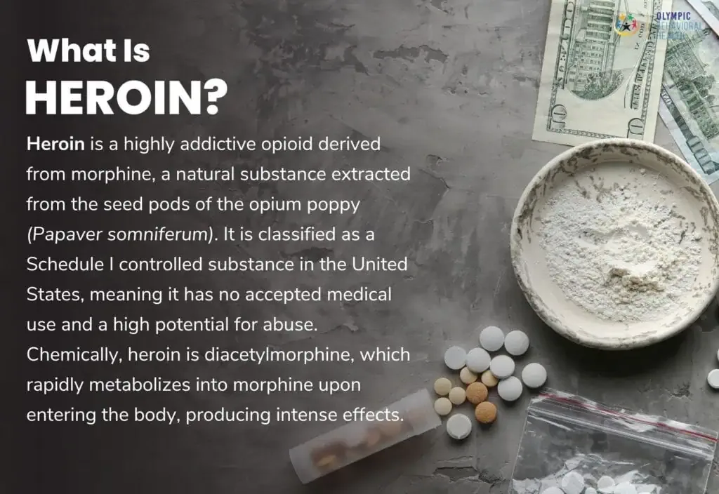 What is heroin? Definition of heroin as a highly addictive Schedule I opioid derived from morphine, beside powder and pills