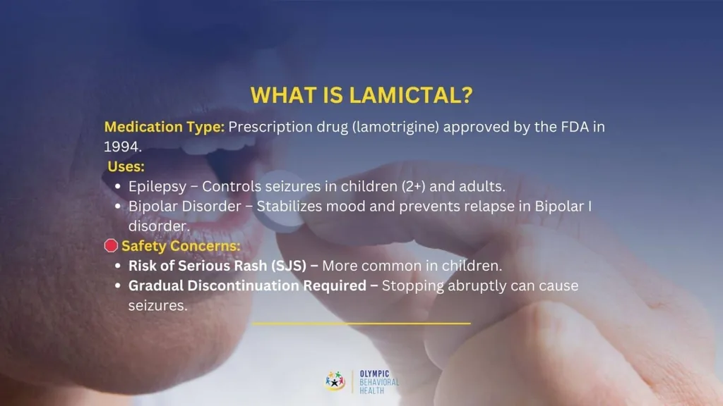 What is Lamictal? Lamotrigine, FDA-approved in 1994 for epilepsy and bipolar disorder, with its safety concerns