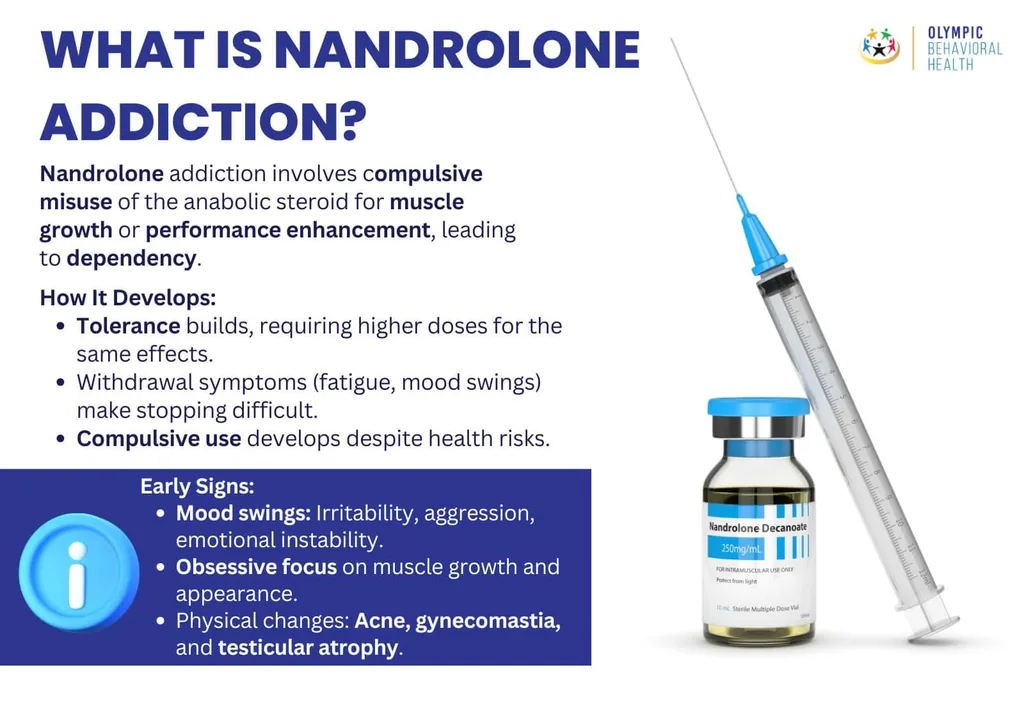 What is nandrolone addiction? Definition, how dependence develops and early signs, beside a syringe and steroid vial