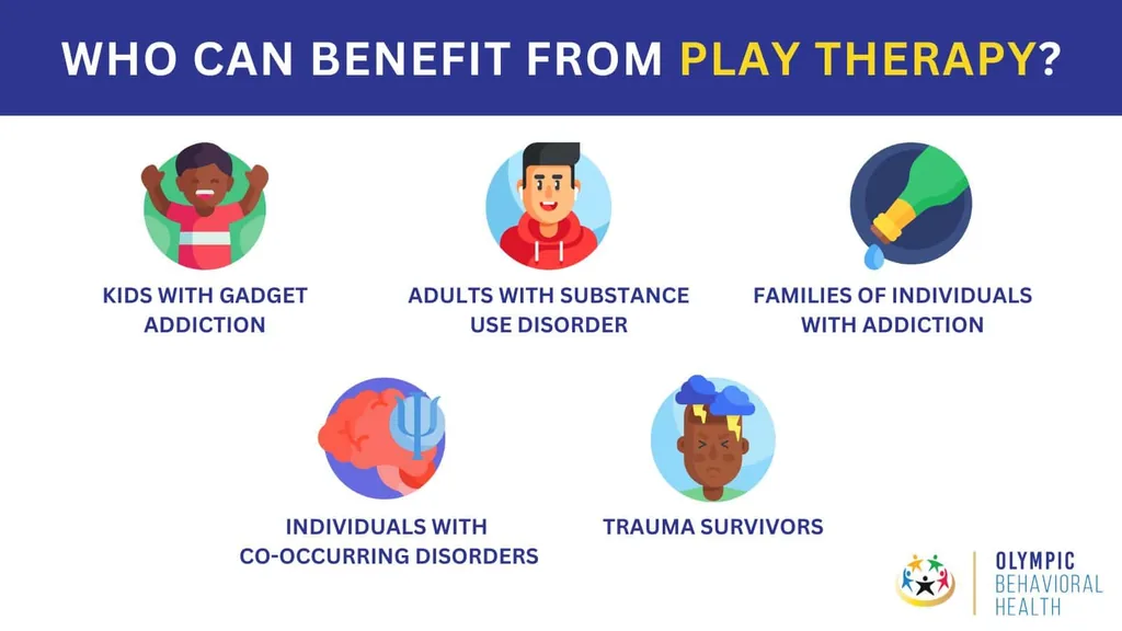 Who can benefit from play therapy: kids with gadget addiction, adults with substance use disorder, trauma survivors