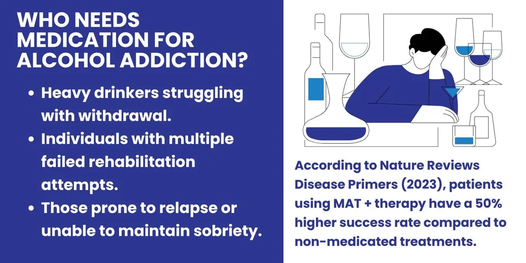 Who needs medication for alcohol addiction: heavy drinkers in withdrawal, people with failed rehab attempts or relapse risk
