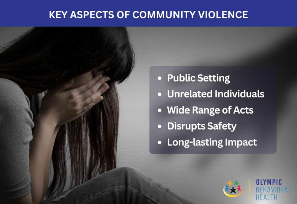 How Community Violence Causes Addiction