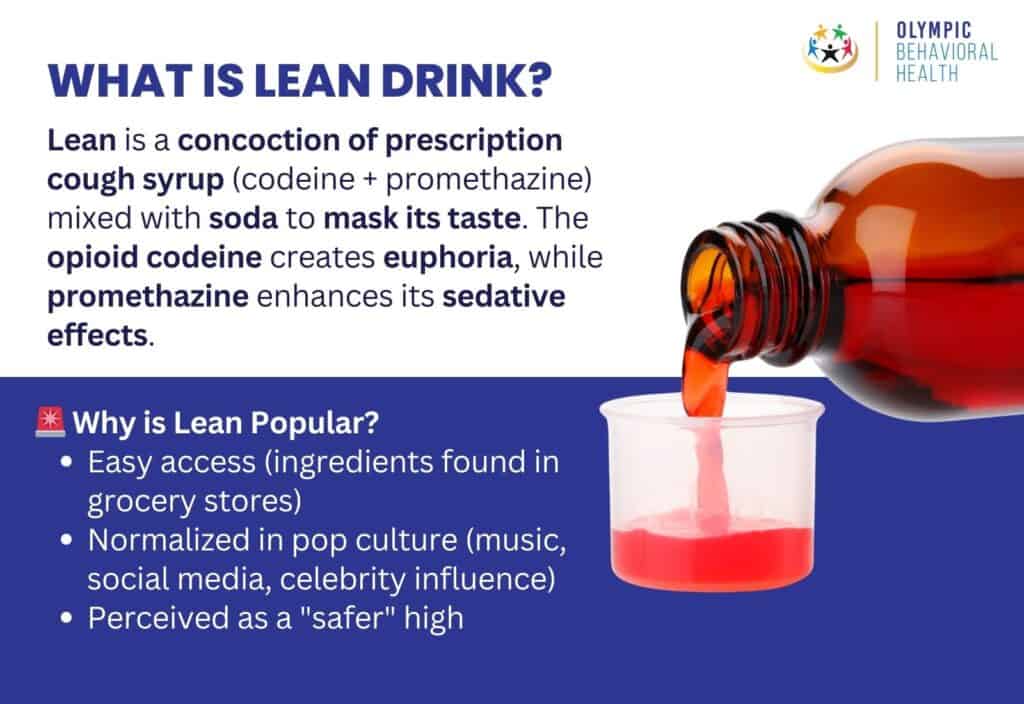What Is Lean Drink (Purple Drank)