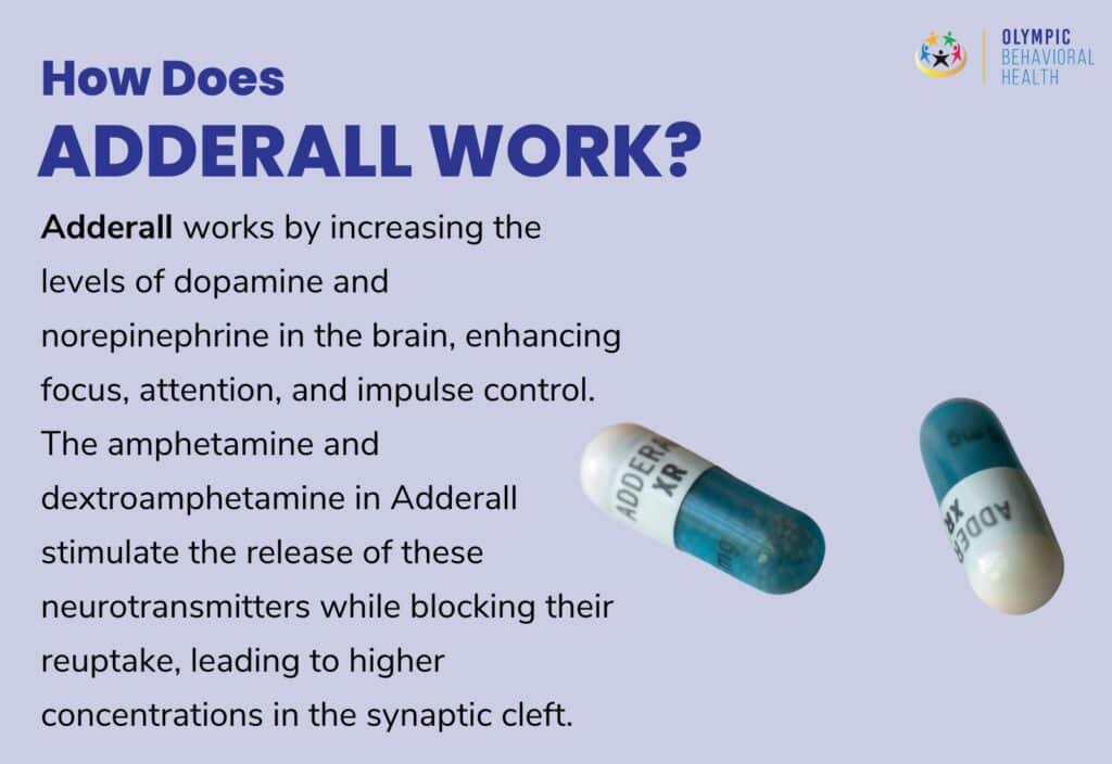 How Does Adderall Work