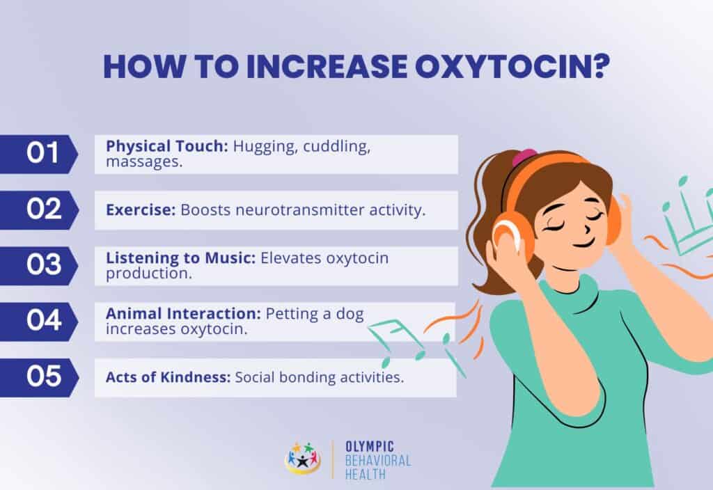 How to Increase Oxytocin