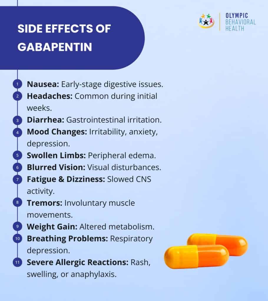 What Are the Side Effects of Gabapentin